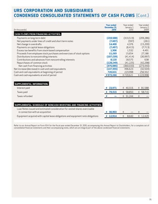 URS Corporation and Subsidiaries
Condensed Consolidated Statements of Cash Flows (Cont.)

							          	                                                                                        Year ended	      Year ended	      Year ended
								                                                                                                 December 31,	         anuary 1,	
                                                                                                                               J               January 2,
(In thousands)			                                                                                               2010	              
                                                                                                                                    2010	           2009

Cash flows from financing activities:
		 Payments on long-term debt			                                                                            (159,588)	      (310,519)	       (209,286)
		 Net payments under lines of credit and short-term notes			                                                 (7,607)	            (597)	           (261)
		 Net change in overdrafts			                                                                                14,400	            4,376	        (15,200)
		 Payments on capital lease obligations			                                                                   (7,497)	          (6,415)	         (7,713)
		 Excess tax benefits from stock-based compensation			                                                        1,306	            1,532	           4,491
		 Proceeds from employee stock purchases and exercises of stock options		                                    11,269	          15,654	          27,186
		 Distributions to noncontrolling interests			                                                             (107,239)	        (41,414)	        (30,997)
		 Contributions and advances from noncontrolling interests			                                                 8,120	          18,575	              638
		 Repurchases of common stock			                                                                           (128,249)	        (41,225)	        (42,298)
			 Net cash from financing activities			                                                                   (375,085)	      (360,033)	       (273,440)
Net increase (decrease) in cash and cash equivalents			                                                     (147,355)	       496,623	          (32,504)
Cash and cash equivalents at beginning of period			                                                          720,621	        223,998	         256,502
Cash and cash equivalents at end of period			                                                              $ 573,266	      $ 720,621	       $ 223,998


Supplemental information:
		 Interest paid			                                                                                        $  23,971	      $  40,316	       $  81,588
		 Taxes paid			                                                                                           $  79,315 	     $  58,850	       $  58,716
		 Taxes refunded			                                                                                       $       —	      $  31,244	       $       —


Supplemental schedule of noncash investing and financing activities:
		 Loan Notes issued and estimated consideration for vested shares exercisable
			 in connection with an acquisition			                                                                   $  30,903	      $        —	      $        —
		 Equipment acquired with capital lease obligations and equipment note obligations	                 	    $  12,914	       $   8,640	       $  12,429


Refer to our Annual Report on Form 10-K for the fiscal year ended December 31, 2010, accompanying this Annual Report to Stockholders, for a complete set of
consolidated financial statements and their accompanying notes, which are an integral part of the above condensed financial statements.




                                                                                                                                                              35
 