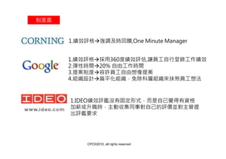制度面


      1.績效評核 強調及時回饋,One Minute Manager


      1.績效評核      採用360度績效評估,讓員工自行登錄工作績效
      2.彈性時間      20% 自由工作時間
      3.提案制度      容許員工自由想像提案
      4.組織設計      扁平化組織，免除科層組織來抹煞員工想法



      1.IDEO績效評鑑沒有固定形式，而是自己覺得有資格
      加薪或升職時，主動收集同事對自己的評價並對主管提
      出評鑑要求




           CPC©2010, all rights reserved
 