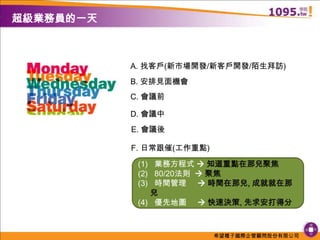 超級業務員的一天A. 找客戶(新市場開發/新客戶開發/陌生拜訪)B. 安排見面機會C. 會議前D. 會議中E. 會議後F. 日常跟催(工作重點)  業務方程式  知道重點在那兒聚焦  80/20法則  聚焦時間管理 時間在那兒, 成就就在那兒  優先地圖     快速決策, 先求安打得分
