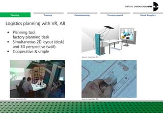 Vr Logistics VR and AR in Logistics: VDC-Whitepaper | PDF