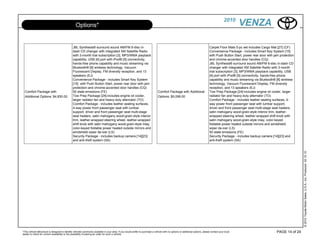 2010
                                                  Options*                                                                                                                                             VENZA

                                               JBL Synthesis® surround sound AM/FM 6-disc in-                                                                                    Carpet Floor Mats 5-pc set includes Cargo Mat [27] (CF)
                                               dash CD changer with integrated XM Satellite Radio                                                                                Convenience Package - includes Smart Key System [15]
                                               with 3-month trial subscription [3], MP3/WMA playback                                                                             with Push Button Start, power rear door with jam protection
                                               capability, USB [4] port with iPod® [5] connectivity,                                                                             and chrome-accented door handles (CQ)
                                               hands-free phone capability and music streaming via                                                                               JBL Synthesis® surround sound AM/FM 6-disc in-dash CD
                                               Bluetooth® [6] wireless technology, Vacuum                                                                                        changer with integrated XM Satellite Radio with 3-month
                                               Fluorescent Display, FM diversity reception, and 13                                                                               trial subscription [3], MP3/WMA playback capability, USB
                                               speakers (EJ)                                                                                                                     [4] port with iPod® [5] connectivity, hands-free phone
                                               Convenience Package - includes Smart Key System                                                                                   capability and music streaming via Bluetooth® [6] wireless
                                               [15] with Push Button Start, power rear door with jam                                                                             technology, Vacuum Fluorescent Display, FM diversity
                                               protection and chrome-accented door handles (CQ)                                                                                  reception, and 13 speakers (EJ)
  Comfort Package with                         50 state emissions (FE)                                                          Comfort Package with Additional                  Tow Prep Package [24]-includes engine oil cooler, larger
  Additional Options: $4,830.00                Tow Prep Package [24]-includes engine oil cooler,                                Options: $5,099.00                               radiator fan and heavy-duty alternator (TO)
                                               larger radiator fan and heavy-duty alternator (TO)                                                                                Comfort Package - includes leather seating surfaces, 4-
                                               Comfort Package - includes leather seating surfaces,                                                                              way power front passenger seat with lumbar support,
                                               4-way power front passenger seat with lumbar                                                                                      driver and front passenger seat multi-stage seat heaters,
                                               support, driver and front passenger seat multi-stage                                                                              satin mahogany wood-grain-style interior trim, leather-
                                               seat heaters, satin mahogany wood-grain-style interior                                                                            wrapped steering wheel, leather-wrapped shift knob with
                                               trim, leather-wrapped steering wheel, leather-wrapped                                                                             satin mahogany wood-grain-style inlay, color-keyed
                                               shift knob with satin mahogany wood-grain-style inlay,                                                                            foldable power heated outside mirrors and windshield
                                               color-keyed foldable power heated outside mirrors and                                                                             wiper de-icer (LS)
                                               windshield wiper de-icer (LS)                                                                                                     50 state emissions (FE)
                                               Security Package - includes backup camera [14][23]                                                                                Security Package - includes backup camera [14][23] and
                                               and anti-theft system (SA)                                                                                                        anti-theft system (SA)




                                                                                                                                                                                                                                                © 2010 Toyota Motor Sales, U.S.A., Inc. Produced 02.10.10
*This vehicle eBrochure is designed to identify vehicles commonly available in your area. If you would prefer to purchase a vehicle with no options or additional options, please contact your local                            PAGE 14 of 24
dealer to check for current availability or the possibility of placing an order for such a vehicle.
 