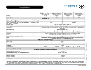 2010
                                          Specifications                                                                                                                                                VENZA

                                                                                                              VENZA FWD 4-Cyl. 6- VENZA AWD 4-Cyl. 6-                                      VENZA FWD V6 6-                     VENZA AWD V6 6-
                                                                                                                Speed Automatic     Speed Automatic                                         Speed Automatic                     Speed Automatic
MSRP**                                                                                                                    $26,275                             $27,725                              $28,100                              $29,550
Model Number                                                                                                               2810                                2820                                 2812                                 2822
                                                                                                                  MECHANICAL
2.7-liter double overhead cam (DOHC) 16-valve dual VVT-i 4-cylinder; 182 hp @                                                              Standard                                                                     N/A
5800 rpm, 182 lb.-ft. @ 4200 rpm
3.5-liter double overhead cam (DOHC) 24-valve dual VVT-i V6; 268 hp @ 6200                                                                     N/A                                                                   Standard
rpm, 246 lb.-ft. @ 4700 rpm
Emission rating                                                                                                                                   Ultra Low Emission Vehicle II (ULEV-II)
Ignition system                                                                                                                                Electronic, with Toyota Direct Ignition (TDI)
Transmission                                                                                                   6-speed Electronically Controlled automatic overdrive Transmission with intelligence (ECT-i) and sequential
                                                                                                                                                                 shift mode
Body construction                                                                                                                                         Reinforced unitized body
Drivetrain                                                                                                     Front engine front-wheel Active Torque Control All- Front engine front-wheel Active Torque Control All-
                                                                                                                        drive                    Wheel Drive                      drive                 Wheel Drive
Suspension                                                                                                                4-wheel independent MacPherson strut suspension with front and rear stabilizer bars
Steering                                                                                                                            Electric Power Steering (EPS) - rack-and-pinion with power-assist
Turning circle diameter, curb to curb (ft.)                                                                                                                          39.1
Brakes                                                                                                           Power-assisted ventilated front/solid rear disc brakes with Anti-lock Brake System (ABS) with Electronic
                                                                                                                                           Brake-force Distribution (EBD) and Brake Assist [18]
                                                                                                     EXTERIOR DIMENSIONS (IN.)
Overall length                                                                                                                                                                    189.0
Overall width                                                                                                                                                                      75.0




                                                                                                                                                                                                                                                                 © 2010 Toyota Motor Sales, U.S.A., Inc. Produced 02.10.10
Overall height                                                                                                                                                                     63.4
Wheelbase                                                                                                                                                                         109.3
Track (front/rear)                                                                                                       64.2/64.4                            64.2/64.2                            64.2/64.4                           64.2/64.2
Minimum running ground clearance                                                                                                                                                     8.1
                                                                                        INTERIOR DIMENSIONS, FRONT/REAR (IN.)
Head room without panoramic roof                                                                                                                                               39.6/39.3
Head room with panoramic roof (sunshade open/closed)                                                                                                                     41.0/40.1 (38.7/39.0)
Shoulder room (front/rear)                                                                                                                                                     60.0/59.0
Hip room (front/rear)                                                                                                                                                          56.0/56.5
Leg room (front/rear)                                                                                                                                                          40.2/39.1
Seating capacity                                                                                                                                                                   5


**Manufacturers Suggested Retail Price, excludes the Delivery, Processing and Handling Fee of $750 for Cars, $800 for Small/Medium Trucks (Sienna, RAV4, Highlander Gas, Highlander HV, FJ Cruiser, 4Runner, Tacoma, and Land Cruiser), and $950 for
Large Trucks (Tundra and Sequoia). Historically, vehicle manufacturers and distributors have charged a separate fee for processing, handling and delivering vehicles to dealerships. Toyotas charge for these services is called the "Delivery, Processing and
Handling Fee" and is based on the value of the processing, handling and delivery services Toyota provides as well as Toyotas overall pricing structure. Toyota may make a profit on the Delivery, Processing and Handling Fee. Excludes taxes, license, title
and available or regionally required equipment. The Delivery, Processing and Handling Fee in AL, AR, FL, GA, LA, MS, NC, OK, SC and TX will be higher. Actual dealer price will vary.


                                                                                                                                                                                                                                            PAGE 19 of 24
 