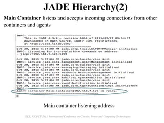 Main Container listens and accepts incoming connections from other
containers and agents
Main container listening address
IEEE, ICCPCT-2015, International Conference on Circuits, Power and Computing Technologies
JADE Hierarchy(2)
 