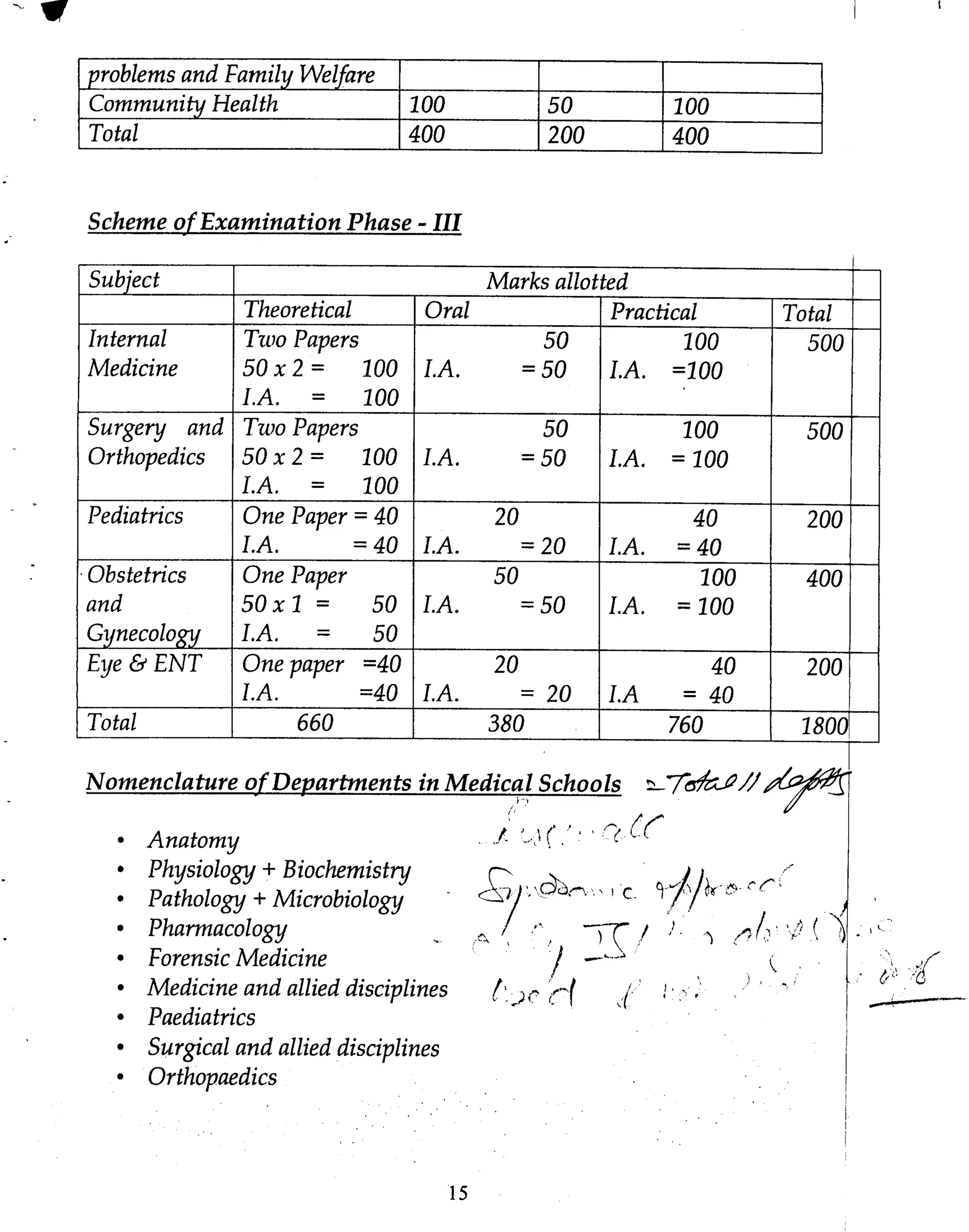 2010 vision background paper