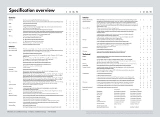 Roof-mounted ampliﬁed ﬂexible black whip antenna                                                                      60/40 split-folding rear seat with center armrest and pass-through (SportWagen only)
Window diversity antenna, roof-mounted satellite radio antenna (SportWagen only)                                      Navigation & Entertainment System “RNS-510” with 6.5" color touchscreen in center
                                                                                                                      console. Includes 3-month trial SIRIUS Trafﬁc and 6-month trial SIRIUS Satellite
Fully galvanized sheet metal                                                                                          Radio. Built-in SD card slot allows for transferring pre-stored destinations and music
Crash-optimized front end                                                                                             from PC onto the built-in 30GB hard disk. AUX-in jack for media players and optional
Halogen headlamps with clear, lightweight, chip-resistant polycarbonate lenses                                        iPod interface “MDI”
and Daytime Running Lights (DRL)                                                                                      Blinker control stalk with lane change feature
Power exterior mirrors, heatable with integrated turn signals                                                         3-spoke plastic steering wheel, height-adjustable with telescopic steering column
Power glass sunroof with tilt, slide, tinted glass, manual sunshade, pinch protection,                                3-spoke, leather-wrapped steering wheel, height-adjustable with telescopic
and driver’s door power lock operated convenience closing feature (Sedan only)                                        steering column
Panoramic power sunroof, 12.7 sq. ft. (SportWagen only)                                                               3-spoke, leather-wrapped, multi-function steering wheel, height-adjustable
                                                                                                                      with telescopic steering column (Sedan only)
Tire Pressure Monitoring System (TPMS)
                                                                                                                      3-spoke, leather-wrapped, multi-function steering wheel, height-adjustable
16" steel wheels with full wheel covers                                                                               with telescopic steering column (SportWagen only)
16" alloy wheels with anti-theft wheel locks                                                                          2 front cupholders and soft opening, lockable glovebox
17" alloy wheels with anti-theft wheel locks                                                                          2 rear cupholders integrated into rear center armrest (Sedan only)
Windshield wipers, variable intermittent                                                                              2 rear cupholders integrated into rear center armrest (SportWagen only)
Heated windshield washer nozzles                                                                                      Trunk, fully carpeted/lined luggage compartment with fold-down
                                                                                                                      package hook and trunk escape handle
                                                                                                                      Cloth seating surfaces
Climatic manual single-zone climate control with pollen ﬁlter
                                                                                                                      V-Tex leatherette seating surfaces
Anti-theft vehicle alarm system for doors, hood, trunk, and radio; Starter interrupt,                                 Power windows with pinch protection. Front windows with
with Autolock function and audible and visual activation                                                              automatic 1-touch feature, operable from driver's side only
Immobilizer III theft-deterrent system
8-speaker sound system with MP3 compatible, in-dash, CD player, AM/FM radio,
and AUX-in                                                                                                            Anti-lock Brake System (ABS), power-assisted, front vented disc brakes
Touchscreen Premium VIII radio with MP3 compatible, in-dash, 6-disc                                                   with rear solid disc brakes
CD changer, AUX-in for external audio source, and 10 speakers                                                         2.5L, 20-valve, DOHC, in-line 5-cylinder engine, 170hp, 177lbs-ft of torque
Bluetooth Hands-Free Calling system (Sedan only)                                                                      2.0L, 16-valve, in-line 4-cylinder turbocharged clean diesel engine with common
Bluetooth Hands-Free Calling system (SportWagen only)                                                                 rail direct injection, 140hp, 236lbs-ft of torque
SIRIUS Satellite Radio with introductory 6-month service                                                              Electromechanical power steering system with variable assistance and active return
Media Device Interface with iPod cable                                                                                Front MacPherson struts and rear fully independent 4-link suspension
Cruise control                                                                                                        Anti-lock Brake System (ABS) and Anti-Slip Regulation (ASR) with Electronic
                                                                                                                      Brake-pressure Distribution (EBD)
Electric rear window defroster
                                                                                                                      Electronic Stabilization Program (ESP) with brake assist and disc wipe feature
Speedometer, tachometer, odometer, trip odometer, fuel gauge, coolant
temperature, clock, and outside temperature                                                                           Electronic Differential Lock (EDL)
Multi-function trip computer featuring compass, trip time, trip length, average trip                                  5-speed manual transmission**
speed, average trip fuel consumption, current fuel consumption, miles to empty,                                       6-speed manual transmission**
radio station display, and personalizing function (Sedan only)
                                                                                                                      6-speed automatic transmission with Tiptronic and sport mode (Sedan only)
Multi-function trip computer featuring compass, trip time, trip length, average trip
speed, average trip fuel consumption, current fuel consumption, miles to empty,                                       6-speed automatic transmission with Tiptronic and sport mode (SportWagen only)
radio station display, and personalizing function (SportWagen only)                                                   6-speed automatic Direct Shift Gearbox (DSG) with Tiptronic and sport mode
2 radio-frequency remote transmitter key fobs with lock, unlock, rear trunk release,                                  12-year/unlimited mileage Limited Warranty Against Corrosion Perforation
panic button for central locking, and selectable access valet key feature
                                                                                                                      5-year/60,000-mile (whichever occurs ﬁrst), Powertrain Limited Warranty
(3) 12V power outlets; 2 in front, 1 in trunk
                                                                                                                      3-year/36,000-mile (whichever occurs ﬁrst), New Vehicle Limited Warranty
115V power outlet
                                                                                                                      3-year/36,000-mile (whichever occurs ﬁrst)
Center dome light with time delay and 2 reading lights, rear dome light,
and luggage compartment light                                                                                                                                       Jetta Sedan                               Jetta SportWagen
Automatic locking feature, doors lock when vehicle reaches 8mph; Doors unlock                                         Wheelbase                                     101.5 inches (2,578 mm)                   101.5 inches (2,578 mm)
automatically upon airbag deployment
                                                                                                                      Front Track                                   60.6 inches (1,540 mm)                    60.7 inches (1,541 mm)
Driver and front passenger visor vanity mirrors, illuminated with covers
                                                                                                                      Rear Track                                    59.8 inches (1,518 mm)                    59.6 inches (1,514 mm)
Driver and front passenger, front and side thorax airbag supplemental restraint system*
                                                                                                                      Length                                        179.3 inches (4,554 mm)                   179.4 inches (4,556 mm)
Side Curtain Protection airbags, front and rear*
                                                                                                                      Width                                         70.1 inches (1,781 mm)                    70.1 inches (1,781 mm)
Front seat safety belt pre-tensioners with load limiters
                                                                                                                      Height                                        57.4 inches (1,459 mm)                    59.2 inches (1,504 mm)
LATCH (Lower Anchors and Tethers for CHildren), child seat anchor points
                                                                                                                      Ground Clearance                              5.4 inches (137 mm)                       5.4 inches (137 mm)
8-way heatable, partial power adjustable front seats with manual lumbar
adjustment and power recline                                                                                          Trunk Capacity                                16 feet 3 (0.5 m3)                        32.8 feet3 (0.93 m3)
60/40 split-folding rear seat                                                                                         Trunk Capacity with
60/40 split-folding rear seat with center armrest and pass-through (Sedan only)                                       Rear Seats Folded Down                        N/A                                       66.9 feet3 (1.89 m3)



                                                                                          *Airbags are supplemental restraints only and will not deploy under all crash circumstances. Always use safety belts and seat children only in the rear, using restraint systems
                                                                                           appropriate for their size and age. **Manual transmission not available on Jetta SportWagen SE. †Roadside Assistance provided by Cross Country Automotive Services.
 