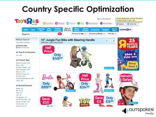 Country Specific Optimization 
