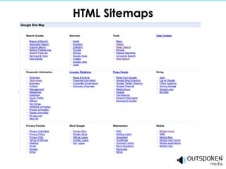 HTML Sitemaps 