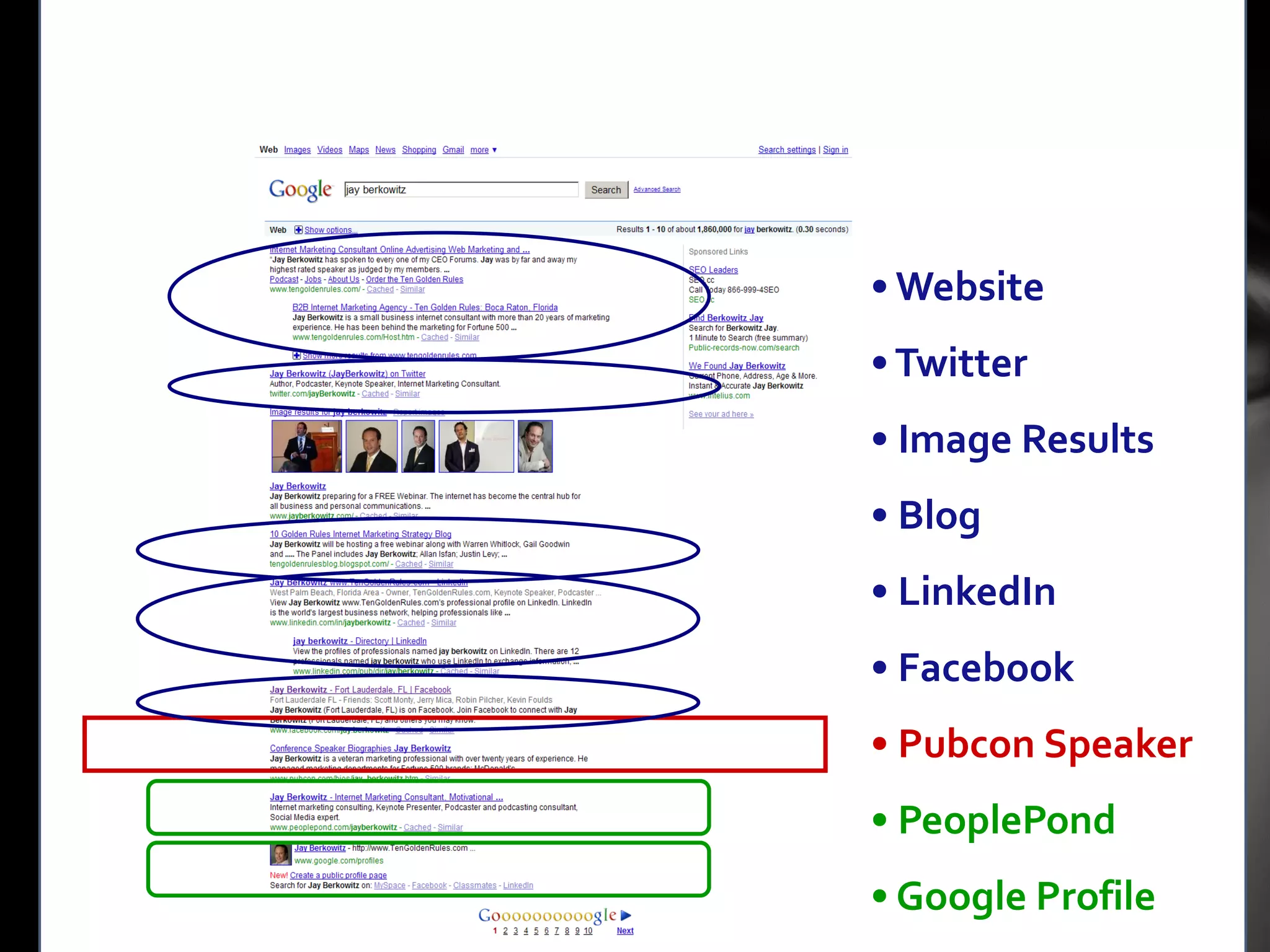 • Website
• Twitter
• Image Results
• Blog
• LinkedIn
• Facebook
• Pubcon Speaker
• PeoplePond
• Google Profile
 