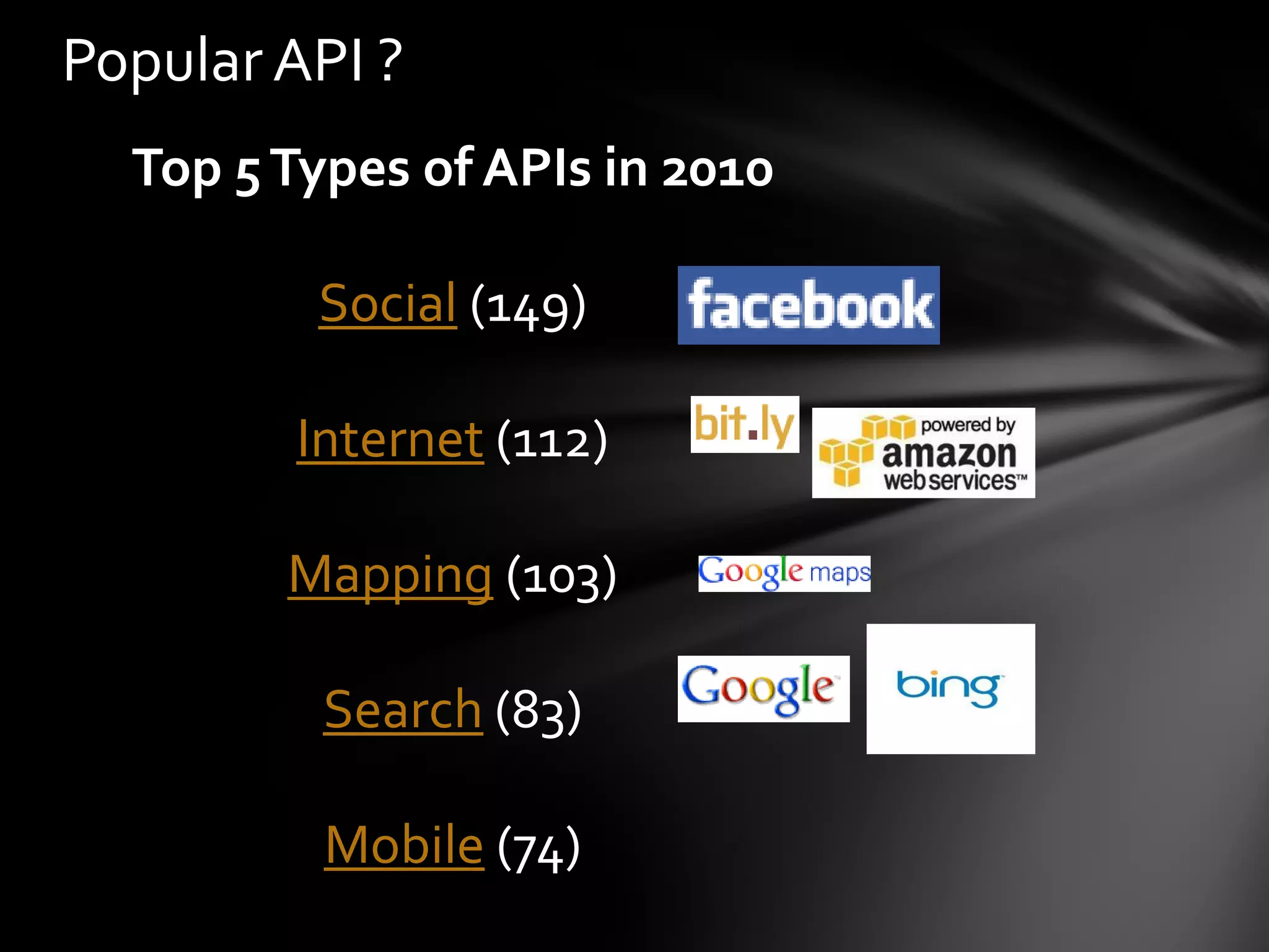 Popular API ?
  Top 5 Types of APIs in 2010

         Social (149)

        Internet (112)

        Mapping (103)

          Search (83)

          Mobile (74)
 