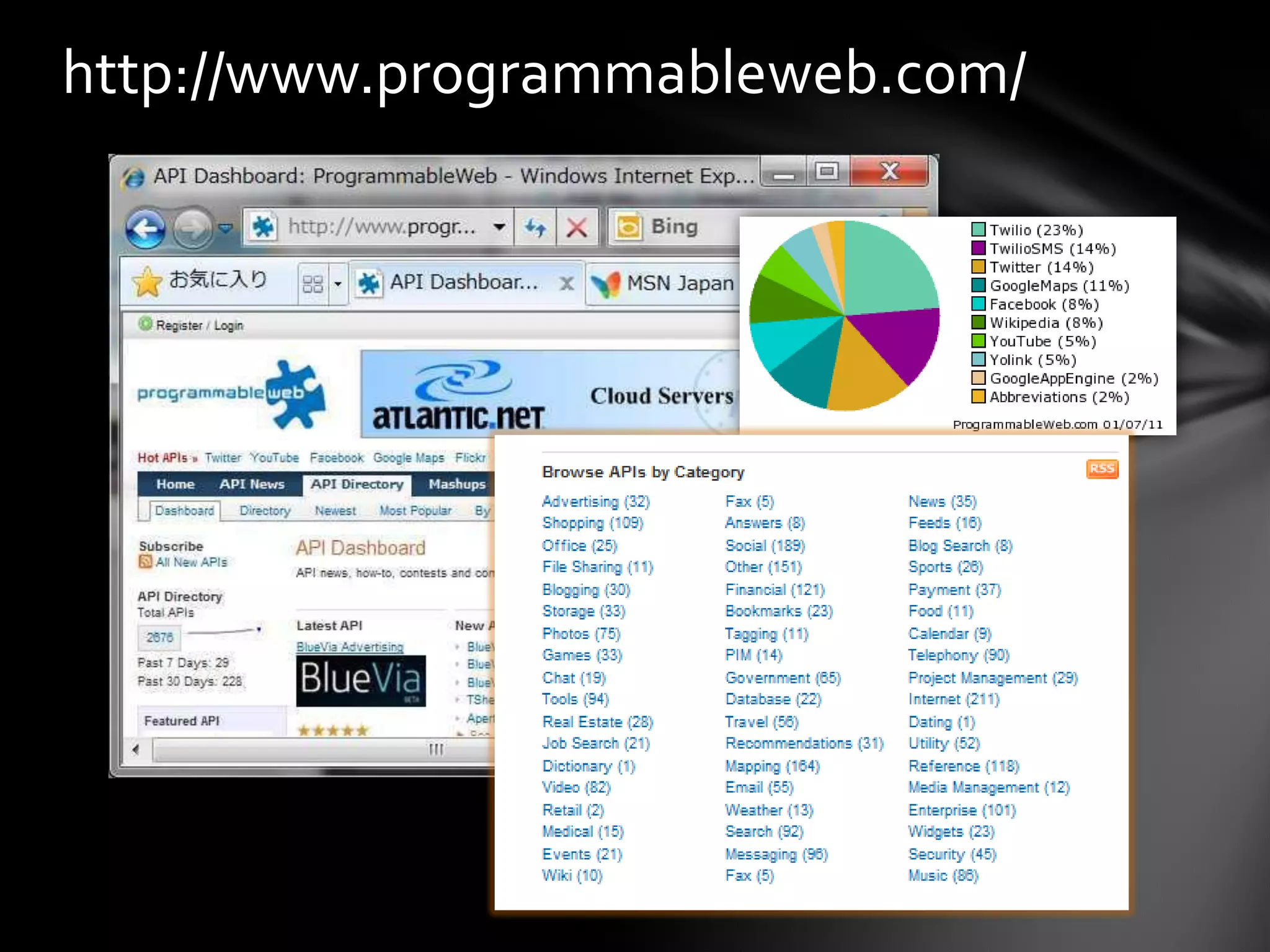 http://www.programmableweb.com/
 