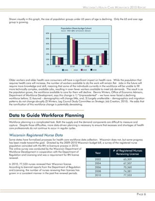 Wisconsin’s Health Care Workforce 2010 Report


Shown visually in this graph, the size of population groups under 65 years of age is declining. Only the 65 and over age
group is growing.




Older workers and older health care consumers will have a significant impact on health care. While the population that
requires health care will increase, the number of workers available to do the work will remain flat. Jobs in the future will
require more knowledge and skill, meaning that some of the individuals currently in the workforce will be unable to fill
more technically complex, available jobs, resulting in even fewer workers available to meet job demands. The result is as
the population grows, the workforce available to care for them will decline. Dennis Winters, Office of Economic Advisors,
Department of Workforce Development, says this change is 1) “Unprecedented” – we have never faced a declining
workforce before; 2) Assured – demographics will change little, and; 3) Largely unalterable – demographics and migration
patterns do not change abruptly (D Winters, Leg Council Study Committee on Strategic Job Creation, 2010). He adds that
the ramification of this workforce change is potentially devastating.



Data to Guide Workforce Planning
Workforce planning is a complicated task. Both the supply and the demand components are difficult to measure and
capture. Despite those difficulties, more data-driven planning is necessary to ensure that excesses and shortages of health
care professionals do not continue to occur in regular cycles.

Wisconsin Registered Nurse Data
Some states have formalized processes for health care workforce data collection. Wisconsin does not, but some progress
has been made toward the goal. Directed by the 2009-2010 Wisconsin budget bill, a survey of the registered nurse
population coincided with the RN re-licensure process in 2010.
The online survey was conducted by the Wisconsin Department of
Workforce Development in cooperation with the Department of                                 # of Registered Nurses
                                                                             Year              Renewing License
Regulation and Licensing and was a requirement for RN license
renewal.
                                                                             2002                     65,309
In 2010, 77,533 nurses renewed their Wisconsin license.                       2004                      67,507
According to biennial reports from the Department of Regulation               2006                      70,360
and Licensing, the number of nurses renewing their licenses has               2008                      74,381
grown in a consistent manner in the past five renewal periods.
                                                                              2010                      77,553




                                                                                                                     Page 6
 