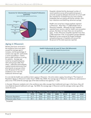 Wisconsin’s Health Care Workforce 2010 Report


                                                                      Hospitals indicate that the decreased number of
                                                                      vacant positions across all occupational groups is
                                                                      primarily caused by delayed retirements of current staff
                                                                      plus requests for increased hours by many existing
                                                                      employees that are coping with family member work
                                                                      hour reductions and declining retirement savings.

                                                                      Health care comprises a large employer segment
                                                                      in Wisconsin. More than 111,000 people work in
                                                                      Wisconsin hospitals. Although this year hospitals
                                                                      reported lower vacancy rates for health care occupation
                                                                      groups, that does not mean there are not positions
                                                                      open. In fact, Wisconsin hospitals reported more than
                                                                      2,500 vacancies in the 14 occupation groups selected.
                                                                      Registered nurses comprise the largest employed
                                                                      occupational group in hospitals and account for
                                                                      46 percent of the total vacancies reported.

Aging in Wisconsin
Workers that have remained in
the workforce have once again
caused the average age to
increase, and the percentage of
workers over age 55—particularly
in some occupations—means
that an older workforce is caring
for patients. Average age
varies by occupational group,
with some groups older than
others. Laboratory technologists,
medical records technicians and
pharmacists are groups where
over 20 percent of the current
workforce is at or near the
traditional retirement age.

It is not only the health care workforce that is aging in Wisconsin—the entire state is aging. According to “The Impact of
Population Aging on Wisconsin’s Labor Force” (DWD, Dec 2009), the average age of Wisconsin residents has advanced 6.4
years since 1970 while the average age of the total workforce has aged by 1.1 year.

In the past, Wisconsin residents not in the workforce were often younger than traditional work age; in the future, they will
more likely be beyond traditional work age. By 2030, the average age in Wisconsin and the average worker age will be
nearly the same.

                                  Average Ages of Wisconsin Population and Labor Force
                                       1970          1980         1990         2000        2010*         2020*        2030*
 Wisconsin Population                   31.7         33.8         35.5         36.4         38.1          39.6         41.0
 Wisconsin Labor Force                  39.1         36.6         37.4         39.3         40.4          41.2         41.3
 *projected




Page 5
 