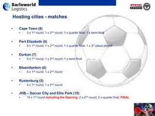 Teams arrive around 3rd May