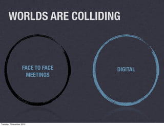 WORLDS ARE COLLIDING



                    FACE TO FACE   DIGITAL
                     MEETINGS




Tuesday, 7 December 2010
 