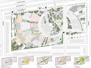 existente a mantener   barrios   conexión   organización   proyección
 
