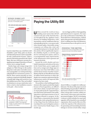 worldmags




                                    windy forecast                                     Industry Challenges
                                    Grids will need to absorb sharply increased
                                    amounts of renewable power.
                                                                                       Paying the Utility Bill
                                     U.S. wind and solar power capacity                  Federal stimulus investments by country                Storage technology energy densities
                                                                                         (in millions of dollars, 2010)                         (kilowatt-hours per ton)
                                     77.3 GWatts
                                                                               Solar         China                                $7,323        Li-ion batteries        low-hi range     89–167
                                     64.4
                                                                               Wind            U.S.*                              $7,092

                                                                                       U
                                     52.8                                                     tilities around the world are busy                  NaS batteries              100-158
                                                                                                                                                 An even bigger problem is that upgrading
                                                                                             Japan          $849
                                     41.7                                                     installing smart meters that will tell          grid infrastructure is expensive. For exam-
                                                                                                                                                Ni-Cd batteries        25-53
                                                                                           S. Korea         $824
                                                                                       customers the price of the electricity they            ple, in the northwestern United States, the
                                                                                                                                                  Flow batteries   19-28
                                                                                               Spain        $807
                                                                                       use throughout the day. Appliance manu-                Bonneville Power Administration, a federal
                                                                                          Germany
                                                                                       facturers are$397   building refrigerators, wash-         E.C. capacitors  12-20
                                                                                                                                              agency that generates and sells hydroelectric
                                        0
                                                                                       ingAustralia $360 air conditioners that can
                                                                                            machines, and                                     power,Flywheels more than 350 kilometers
                                                                                                                                                       is adding 10-12
                                                                                                U.K. $290
                                              ’10            ’15         ’20           automatically go into low- or no-power mode            of transmission lines to the grid at a cost of
                                                                                                                                                Source: Energy Storage Association
                                                                                             France $265
                                                                                       when demand spikes. Renewable-energy
                                     Source: EIA
                                                                                               Brazil are
                                                                                       companies $204 selling solar, wind, and
                                                                                       even geothermal power to in increased But all
                                                                                          Note: *Does not include $6.5 billion the grid.
                                                                                                                                               feeding the meter
                                                                                          borrowing authority. Source: Zpyrme
                                                                                                                                               Governments have pumped billions into grid
                                  in power output from, say, a wind farm could         this activity will not significantly improve            projects, but even more will be needed.
                                  destabilize a grid. Today, grids can absorb          the reliability of grids, or curb the appe-
                                  such fluctuations because wind is responsible        tite for coal-fired power capacity unless it
                                                                                          U.S. wind and solar power plants,                     Federal stimulus investments by country                             Stor
                                                                                                                                                (in millions of dollars, 2010)                                      (kilow
                                  for only a small amount of power—about 2             is accompanied by major improvements
                                                                                          77.3 GWatts
                                                                                                                                      Solar         China                                  $7,323                   Li-io
                                  percent of electricity generated in the United       in64.4 infrastructure used to generate and
                                                                                          the
                                                                                                                                      Wind           U.S.*
                                  States. But once wind power accounts for a           transmit electricity.                                                                              $7,092                     NaS
                                                                                          52.8
                                  significant percentage of electricity, we’ll need       Around the world, obsolete and over-                     Japan          $849
                                                                                          41.7                                                                                                                      Ni-C
                                  a better way to manage the grid.                     loaded transmission networks are the norm.               S. Korea          $824
                                     Besides large-scale energy storage tech-          In the United States, power supply prob-                     Spain         $807                                               Flow

                                  nologies (see “Better Storage,” p. 69), another      lems such as outages and voltage sags cost               Germany        $397                                                 E.C.
                                  thing that could makes renewable sources             businesses more than $100 billion a year,                Australia      $360
                                  more manageable is an existing technology                   0
                                                                                       and the threat remains of another massive                      U.K.     $290
                                                                                                   ’10           ’15             ’20
                                  called flexible AC transmission systems, or          blackout, like the one that affected more than             France      $265
                                                                                                                                                                                                                    Sourc
                                                                                          Source: EIA
                                  FACTS. These systems generally use semi-             50 million North Americans in 2003. But                      Brazil    $204
                                  conductor components specifically designed           despite near-unanimous agreement that the
                                                                                                                                                Note: *Does not include $6.5 billion in increased
                                  to handle high voltage and current in a way          infrastructure needs to be improved, little              borrowing authority. Source: Zpyrme
                                  that stabilizes power flow. They can be added        progress has been made.
                                  to substations or set up as stand-alone units            One problem is that building grid infra-
                                  where a wind or solar installation connects          structure often requires permits that, largely         about $1 billion, or roughly $2.8 million per
                                  to the grid. —Dave Levitan
                                     Global smart-appliance market                     because of localenergy emissions difficult
                                                                                          U.K. annual CO2 opposition, are                     kilometer. The Bonneville project received
                                                                                                                                                 U.K. annual CO2 Emissions
                                     (in billions of dollars, 2010)                    and costly to tons, 2008) April 2010 report
                                                                                          (in millions of obtain. An                          federal funding, but generally it’s difficult to
                                                                                                                                                 (millions of tons)
                                                                                       on smart grids by the EU-supported Euro-               find money to build new infrastructure. In
                                                                                                                                                                Total
                                     $15.2 billion                                                     564.76 million tons
                                    data poIn t                                        pean Electricity Grid Initiative lists public          China, among other countries, utilities are
                                                                                                                                                         667.2 mil. tons
                                      12.0                                             opposition to grid improvements as one of              state-owned,42.0 money must come from
                                                                                                                                                                 so the    International


                                     76 million                                        the biggest obstacles to progress. In the                                           aviation and
                                                                                                                                              government budgets. The EU is developing
                                                                                                                                                             Transport     shipping
                                        7.8                                            United States, a transmission line intended
                                                                                                      Heating            Electricity          a scheme in which subsidies for smart-grid
                                                                                                                                                                89.8
                                                                                                       182.6                209.9
      c harTs By To m my mccall




                                     The number of smart meters in use                 to bring solar, wind, and geothermal power             upgrades will be funneled to one centralized
                                       5.6                                                                                                                     Power
                                     worldwide in 2009. The projected                  to San Diego from the California desert                organization. But in much of the rest of the
                                                                                                                                                               233.9
                                       3.1
                                     number of smart meters to be deployed             was delayed for years by litigation and pro-                                           Overall
                                                                                                                                              world, the majority of the infrastructure
                                     by 2014: 212 million.                                           41.96                                                    Heating          Target
                                                                                       tests. Construction finally began a few
                                                                                                              Transportation                  for generating and transmitting electricity
                                                                                                                                                               301.5            125
                                                                                       months ago.                 130.3                      belongs to investor-owned utility compa-
                                                                                                                                                               2008                        2050
                                               ‘11     ‘12         ‘13   ‘14     ‘15
                                                                                           International aviation and shipping                  Source: Energy Technologies Institute.
                                     Source: Zpryme
                                  www.technologyreview.com                                Source: Energy Technologies Institute                                                                     Briefing   67

worldmags
 