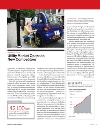 worldmags




                                                                                                                                                 charGE ’Er UP a public recharging station for
                                                                                                                                                 electric windplug-in vehicles in london. manag-
                                                                                                                                                    U.S. and and solar power capacity                        Fed
                                                                                                                                                 ing electric vehicles so that they don’t stress the         (in m
                                                                                                                                                 electric GWatts require new software.
                                                                                                                                                     77.3 grid will
                                                                                                                                                                                          Solar                 C
                                                                                                                                                    64.4
                                                                                                                                              system for Duke Energy’s $1 billion smart- Wind
                                                                                                                                                  52.8
                                                                                                                                              grid infrastructure project, which will con-                      J
                                                                                                                                              nect the utility to four million customers in a
                                                                                                                                                  41.7
                                                                                                                                                                                                             S. K
                                                                                                                                              five-state service area. And it has developed
                                                                                                                                              a touch-screen-based system that can con-                      Ger
                                                                                                                                              nect with smart appliances to let residential
                                                                                                                                                                                                             Aus
                                                                                                                                              customers manage their energy use.
                                                                                                                                                      0
                                                                                                                                                  Startups, which’15 the past found it dif-
                                                                                                                                                            ’10            in       ’20
                                                                                                                                                                                                               F
                                                                                                                                              ficult enter the utility grid market because
                                                                                                                                                  Source: EIA

                                                                                                                                              of high capital costs, have discovered
                                                                                                                                              exploitable niches in smart-grid technology.                   Note
                                                                                                                                                                                                             borr
                                                                                                                                              Among those attracting venture capital are
                                               MarKet WatCh                                                                                   GridPoint and Silver Spring Networks (see
                                                                                                                                             “Gluing the Grid Together,” p. 69), which have
                                               Utility Market Opens to                                                                        partnered with utilities to deploy new energy

                                               New Competitors
                                                                                                                                              management systems, and Tendril, AlertMe,
                                                                                                                                              and EnergyHub, which are developing home
                                                                                                                                              area networks that enable appliances and
                                                                                                                                              smart-grid devices to communicate. The
                                                                                                                                              coming wave of plug-in hybrids and all-

                                               I  nnovation in distributing electricity has
                                                  traditionally been the preserve of corpo-
                                               rate behemoths like General Electric and
                                                                                               distribution, using technologies that improve
                                                                                               the flow of power through the transmission
                                                                                                                                              electric vehicles should create additional
                                                                                                                                              opportunities (see “Everything Is the Grid,” p.
                                                                                               network (see “Managing Renewables,” p. 66). 68), such as developing software to optimize
                                               Siemens, which sell equipment to utilities.        In the distribution automation sec- the schedule on which cars are recharged.
                                               But smart-grid technology has allowed IT        tor, established firms such as GE, ABB,                                           —Kirsten Korosec
                                               companies and startups to enter the market.     Schneider Electric, and Siemens are find-
                                                   Currently, most smart-grid money is going   ing themselves competing against new play-
                                               toward the rollout of systems that connect      ers, including large IT firms like Cisco and      home front
                                               smart meters in consumers’ homes to util-       IBM and telecom companies like AT&T and           soon, appliances such as refrigerators and air
                                                                                                                                                 conditioners will network with smart meters.
                                               ities by means of various communication         Verizon. The new entrants are attracted to
                                               technologies. But by 2015, the smart-meter      the smart grid because energy is one of the        Global smart-appliance market                              U.K
                                               market will peak at $5 billion, according to    last sectors to incorporate IT and they see a      (in billions of dollars, 2010)                             (in m

                                               Bob Gohn of the clean-technology analy-         new opportunity to profit from their tech-         $15.2 billion
                                               sis firm Pike Research, and utility capital     nology and customer bases.
                                               expenditures will be aimed at automating           Cisco has made a particularly aggressive          12.0
                                                                                               entry into the smart grid, moving to com-
                                                data po In t                                   pete in nearly every subsector—including               7.8
                                                                                               advanced metering networks, distribution               5.6



                                                   42,100 km
                                                                                               automation, data storage, and even home
      NaN cy h o N Ey/c U lTU ra/c o r B I s




                                                                                                                                                      3.1
                                                                                               energy management. In the past year, Cisco
                                                                                               has purchased the wireless network startup
                                                   Total length of new and upgraded            Arch Rock and partnered with Itron to work
                                                   power lines that will be installed in                                                                      ‘11     ‘12     ‘13    ‘14   ‘15
                                                   Europe over the next 10 years.              on a grid communication platform based                                                                         Int
                                                                                               on Internet standards. Cisco is developing         Source: Zpryme
                                                                                                                                                                                                             Sour
                                                                                               an Internet-protocol-based communication


                                               www.technologyreview.com                                                                                                                      Briefing   71

worldmags
 