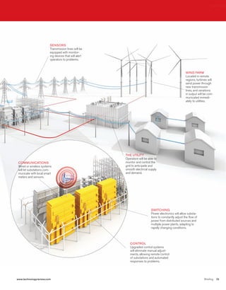 worldmags




                                    SENSORS
                                    transmission lines will be
                                    equipped with monitor-
                                    ing devices that will alert
                                    operators to problems.



                                                                                                                  WIND FARM
                                                                                                                  Located in remote
                                                                                                                  regions, turbines will
                                                                                                                  send power through
                                                                                                                  new transmission
                                                                                                                  lines, and variations
                                                                                                                  in output will be com-
                                                                                                                  municated immedi-
                                                                                                                  ately to utilities.




                                                                  THE UTILITY
                                                                  operators will be able to
             COMMUNICATIONS                                       monitor and control the
             wired or wireless systems                            grid to anticipate and
             will let substations com-                            smooth electrical supply
             municate with local smart                            and demand.
             meters and sensors.




                                                                                      SWITCHING
                                                                                      Power electronics will allow substa-
                                                                                      tions to constantly adjust the flow of
                                                                                      power from distributed sources and
                                                                                      multiple power plants, adapting to
                                                                                      rapidly changing conditions.




                                                                     CONTROL
                                                                     Upgraded control systems
                                                                     will eliminate manual adjust-
                                                                     ments, allowing remote control
                                                                     of substations and automated
                                                                     responses to problems.




            www.technologyreview.com                                                                                             Briefing   73

worldmags
 