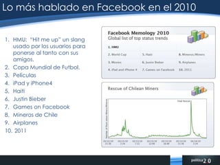Lo más hablado en Facebook en el 2010HMU:  “Hit me up” un slang usado por los usuarios para ponerse al tanto con sus amigos.Copa Mundial de Futbol.PelículasiPad y iPhone4HaitiJustin BieberGamesonFacebookMineros de ChileAirplanes 2011