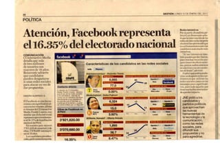 Facebook representa el 16.35% del electorado nacional