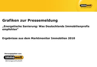 Grafiken zur Pressemeldung
„Energetische Sanierung: Was Deutschlands Immobilienprofis
empfehlen“


Ergebnisse aus dem Marktmonitor Immobilien 2010




 Herausgegeben von:
 