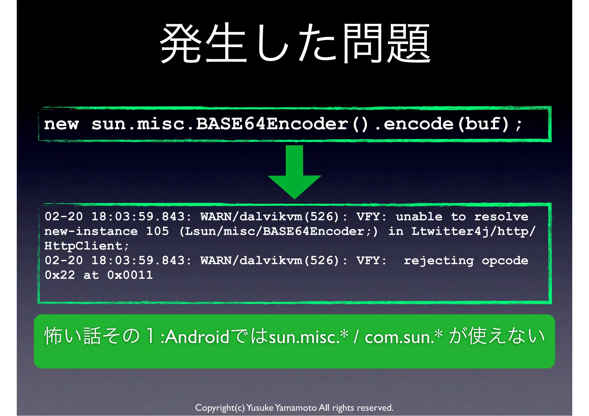 new sun.misc.BASE64Encoder().encode(buf);



02-20 18:03:59.843: WARN/dalvikvm(526): VFY: unable to resolve
new-instance 105 (Lsun/misc/BASE64Encoder;) in Ltwitter4j/http/
HttpClient;
02-20 18:03:59.843: WARN/dalvikvm(526): VFY: rejecting opcode
0x22 at 0x0011



              :Android               sun.misc.* / com.sun.*


                   Copyright(c) Yusuke Yamamoto All rights reserved.
 