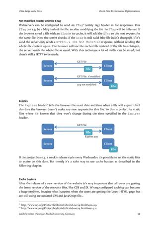 Ultra-large-scale Sites                                                Client-Side Performance Optimizations



Not modified header and the ETag
Webservers can be configured to send an ETag13 (entity tag) header in file responses. This
ETag can e.g. be a Md5 hash of the file, so after modifying the file the ETag will be different. If
the browser saved a file with an ETag in its cache, it will add the ETag to the next request for
the same file. Now the server checks, if the ETag is still valid (the file hasn’t changed). If it’s
valid the server only sends a HTTP/1.x 304 Not Modified response, without sending the
whole file content again. The browser will use the cached file instead. If the file has changed,
the server sends the whole file as usual. With this technique a lot of traffic can be saved, but
there’s still a HTTP to be made.




Expires
The Expires header14 tells the browser the exact date and time when a file will expire. Until
this date the browser doesn’t make any new requests for this file. So this is perfect for static
files where it’s known that they won’t change during the time specified in the Expires
header.




If the project has e.g. a weekly release cycle every Wednesday it’s possible to set the static files
to expire on this date. But mostly it’s a safer way to use cache busters as described in the
following chapter.



Cache busters
After the release of a new version of the website it’s very important that all users are getting
the latest version of the resource files, like CSS and JS. Wrong configured caching can become
a huge problem, imagine what happens when the users are getting the latest HTML page but
are still using an outdated CSS and JavaScript file…

13
     http://www.w3.org/Protocols/rfc2616/rfc2616-sec14.html#sec14.19
14
     http://www.w3.org/Protocols/rfc2616/rfc2616-sec14.html#sec14.21

Jakob Schröter | Stuttgart Media University, Germany                                                     12
 