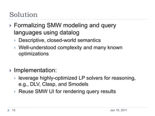 Solution<br />Formalizing SMW modeling and query languages using datalog<br />Descriptive, closed-world semantics<br />Wel...
