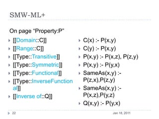 SMW-ML+<br />[[Domain::C]]<br />[[Range::C]]<br />[[Type::Transitive]]<br />[[Type::Symmetric]]<br />[[Type::Functional]]<...