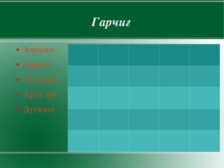Гарчиг
    ●   Зорилго
    ●   Зорилт
    ●   Агуулага
    ●   Аргазүй
    ●   Дүгнэлт




                      
 
