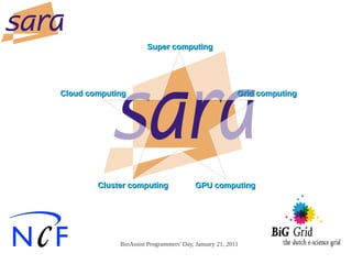 Super computing




Cloud computing                                         Grid computing




        Cluster computing  ...