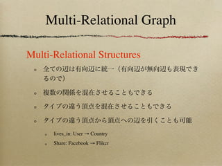 Multi-Relational Graph

Multi-Relational Structures




      lives_in: User → Country
      Share: Facebook → Flikcr
 