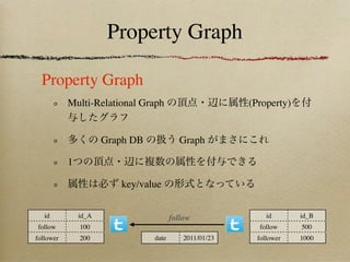 Property Graph

  Property Graph
           Multi-Relational Graph                        (Property)


                      Graph DB             Graph

           1

                         key/value


   id          id_A                     follow                id      id_B
follow         100                                         follow     500
follower       200               date       2011/01/23     follower   1000
 