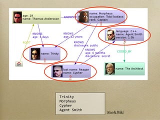 1


                                  3


1


         2


    Trinity
    Morpheus
    Cypher
    Agent	
  Smith
                         Neo4j Wiki
 