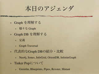 Graph
          Graph

Graph DB


   Graph Traversal

          Graph DB
   Neo4j, Sones, InfoGrid, OrientDB, InﬁniteGraph

Tinker Pop
   Gremlin, Blueprints, Pipes, Rexster, Mutant
 