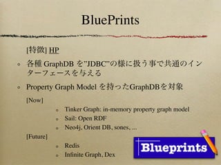 BluePrints

[       ] HP
        GraphDB      ”JDBC”

Property Graph Model                 GraphDB
[Now]
               Tinker Graph: in-memory property graph model
               Sail: Open RDF
               Neo4j, Orient DB, sones, ...
[Future]
               Redis
               Inﬁnite Graph, Dex
 