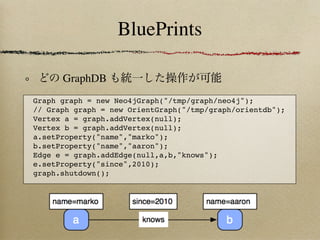 BluePrints

      GraphDB
Graph graph = new Neo4jGraph("/tmp/graph/neo4j");
// Graph graph = new OrientGraph("/tmp/graph/orientdb");
Vertex a = graph.addVertex(null);
Vertex b = graph.addVertex(null);
a.setProperty("name","marko");
b.setProperty("name","aaron");
Edge e = graph.addEdge(null,a,b,"knows");
e.setProperty("since",2010);
graph.shutdown();
 