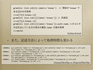 gremlin>	
  list.inE{it.label=='knows'}	
  	
  //	
                      'knows'


              ==>e[7][1-­‐knows-­‐>2]
              gremlin>	
  list.inE()[[label:'knows']]	
  //	
  
              ==>e[7][1-­‐knows-­‐>2]
              gremlin>	
  list.inE()[[label:'knows']].outV.name	
  //
                                                         :name	
  
              ==>marko
                                                                                     Getting Srarted




~20000ms:	
  g.V.outE{it['label']=='followed_by'}.inV.outE{it['label']=='followed_by'}.inV.outE	
  
	
  	
  	
  	
  	
  	
  	
  	
  	
  	
  {it['label']=='followed_by'}.inV	
  >>-­‐1
~9000ms:	
  	
  g.V.outE{it.label=='followed_by'}.inV.outE{it.label=='followed_by'}.inV.outE
	
  	
  	
  	
  	
  	
  	
  	
  	
  	
  {it.label=='followed_by'}.inV	
  >>-­‐1
~8500ms:	
  	
  g.V.outE{it.getLabel()=='followed_by'}.inV.outE{it.getLabel()=='followed_by'}.inV.outE	
  	
  	
  	
  
	
  	
  	
  	
  	
  	
  	
  	
  	
  	
  {it.getLabel()=='followed_by'}.inV	
  >>-­‐1
~6000ms:	
  	
  g.V.outE[[label:'followed_by']].inV.outE[[label:'followed_by']].inV.outE	
  
	
  	
  	
  	
  	
  	
  	
  	
  	
  	
  [[label:'followed_by']].inV	
  >>-­‐1
                                                                     ClosureFilterPipe vs. PropertyFIlterPipe
 