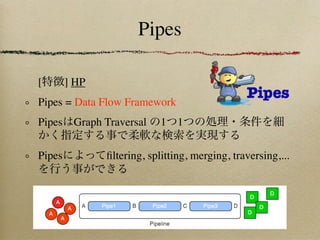 Pipes

[       ] HP
Pipes = Data Flow Framework
Pipes    Graph Traversal    1   1

Pipes          ﬁltering, splitting, merging, traversing,...
 