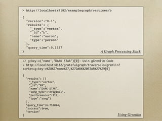 > http://localhost:8182/examplegraph/vertices/b

{
  "version":"0.1",
  "results": {
    "_type":"vertex",
    "_id":"b",
    "name":"aaron",
    "type":"person"
  },
  "query_time":0.1537
}                                            A Graph Processing Stack

// g:key-v('name','DARK STAR')[0]: Usin gGremlin Code
> http://localhost:8182/gratefulgraph/traversals/gremlin?
script=g:key-v%28%27name%27,%27DARK%20STAR%27%29[0]

{
	
  	
  "results":	
  [{
	
  	
  	
  	
  "_type":"vertex",
	
  	
  	
  	
  "_id":"89",
	
  	
  	
  	
  "name":"DARK	
  STAR",
	
  	
  	
  	
  "song_type":"original",
	
  	
  	
  	
  "performances":219,
	
  	
  	
  	
  "type":"song"}
	
  	
  ],
	
  	
  "query_time":6.753024,
	
  	
  "success":true,
	
  	
  "version"
}                                                      Using Gremilin
 