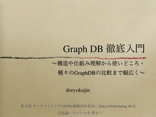 Graph DB

       GraphDB


 doryokujin

+WEB          ( Tokyo.Webmining #9-2)
 