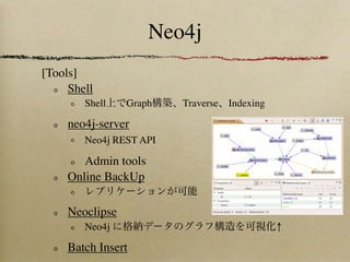Neo4j
[Tools]
     Shell
        Shell    Graph   Traverse Indexing

     neo4j-server
        Neo4j REST API

        Adm...