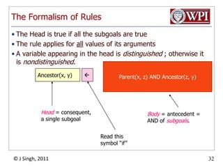 The Formalism of RulesThe Head is true if all the subgoals are trueThe rule applies for all values of its argumentsA variable appearing in the head is distinguished ; otherwise it is nondistinguished.Ancestor(x, y)Head = consequent,a single subgoalRead thissymbol “if”Parent(x, z) AND Ancestor(z, y)Body = antecedent =AND of subgoals.