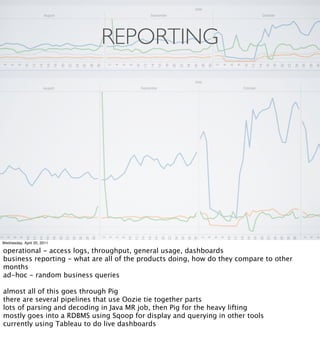 REPORTING




Wednesday, April 20, 2011

operational - access logs, throughput, general usage, dashboards
business reporting - what are all of the products doing, how do they compare to other
months
ad-hoc - random business queries

almost all of this goes through Pig
there are several pipelines that use Oozie tie together parts
lots of parsing and decoding in Java MR job, then Pig for the heavy lifting
mostly goes into a RDBMS using Sqoop for display and querying in other tools
currently using Tableau to do live dashboards
 