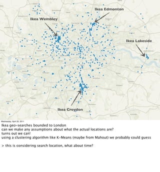 Ikea Edmonton

                            Ikea Wembley




                                                                          Ikea Lakeside




                                       Ikea Croydon


Wednesday, April 20, 2011

Ikea geo-searches bounded to London
can we make any assumptions about what the actual locations are?
turns out we can!
using a clustering algorithm like K-Means (maybe from Mahout) we probably could guess

> this is considering search location, what about time?
 