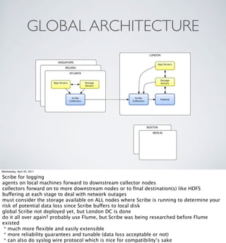 GLOBAL ARCHITECTURE




Wednesday, April 20, 2011

Scribe for logging
agents on local machines forward to downstream collector nodes
collectors forward on to more downstream nodes or to ﬁnal destination(s) like HDFS
buffering at each stage to deal with network outages
must consider the storage available on ALL nodes where Scribe is running to determine your
risk of potential data loss since Scribe buffers to local disk
global Scribe not deployed yet, but London DC is done
do it all over again? probably use Flume, but Scribe was being researched before Flume
existed
 * much more ﬂexible and easily extensible
 * more reliability guarantees and tunable (data loss acceptable or not)
 * can also do syslog wire protocol which is nice for compatibility’s sake
 
