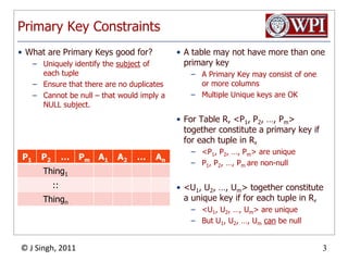 Primary Key ConstraintsWhat are Primary Keys good for?Uniquely identify the subject of each tupleEnsure that there are no duplicatesCannot be null – that would imply a NULL subject.A table may not have more than one primary keyA Primary Key may consist of one or more columnsMultiple Unique keys are OKFor Table R, <P1, P2, …, Pm> together constitute a primary key if for each tuple in R,<P1, P2, …, Pm> are uniqueP1, P2, …, Pm are non-null<U1, U2, …, Um> together constitute a unique key if for each tuple in R,<U1, U2, …, Um> are uniqueBut U1, U2, …, Umcan be null