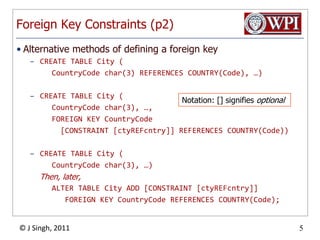 Foreign Key Constraints (p2)Alternative methods of defining a foreign keyCREATE TABLE City (CountryCode char(3) REFERENCES COUNTRY(Code), …)CREATE TABLE City (CountryCode char(3), …,     FOREIGN KEY CountryCode       [CONSTRAINT [ctyREFcntry]] REFERENCES COUNTRY(Code))CREATE TABLE City (CountryCode char(3), …)    Then, later,     ALTER TABLE City ADD [CONSTRAINT [ctyREFcntry]]        FOREIGN KEY CountryCode REFERENCES COUNTRY(Code);Notation: [] signifies optional