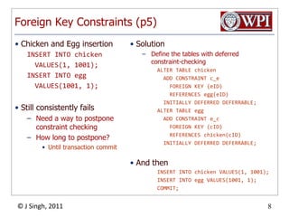 Foreign Key Constraints (p5)Chicken and Egg insertionINSERT INTO chicken  VALUES(1, 1001);INSERT INTO egg   VALUES(1001, 1);Still consistently failsNeed a way to postpone constraint checkingHow long to postpone?Until transaction commit  SolutionDefine the tables with deferred constraint-checkingALTER TABLE chicken  ADD CONSTRAINT c_e    FOREIGN KEY (eID)     REFERENCES egg(eID)  INITIALLY DEFERRED DEFERRABLE;ALTER TABLE egg   ADD CONSTRAINT e_c    FOREIGN KEY (cID)    REFERENCES chicken(cID)  INITIALLY DEFERRED DEFERRABLE;And thenINSERT INTO chicken VALUES(1, 1001);INSERT INTO egg VALUES(1001, 1);COMMIT;