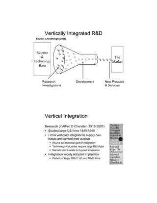 Vertically Integrated R&D
 Source: Chesbrough (2006)




  Science
     &                                                            The
Technology                                                       Market
   Base



      Research                    Development                New Products
      Investigations                                         & Services




        Vertical Integration
        Research of Alfred D Chandler (1918-2007)
        • Studied large US firms 1840-1940
        • Firms vertically integrate to supply own
          inputs and control their outputs
             R&D is an essential part of integration
             Technology industries require large R&D labs
             Markets don’t exists to buy/sell innovation
        • Integration widely adopted in practice
             Pattern of large 20th C US and MNC firms
 